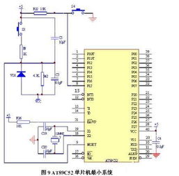 单片机的最小系统包括,单片机最小系统构成与功能解析