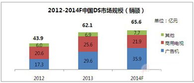 intel芯片可以刷安卓系统,多平台兼容性新篇章开启