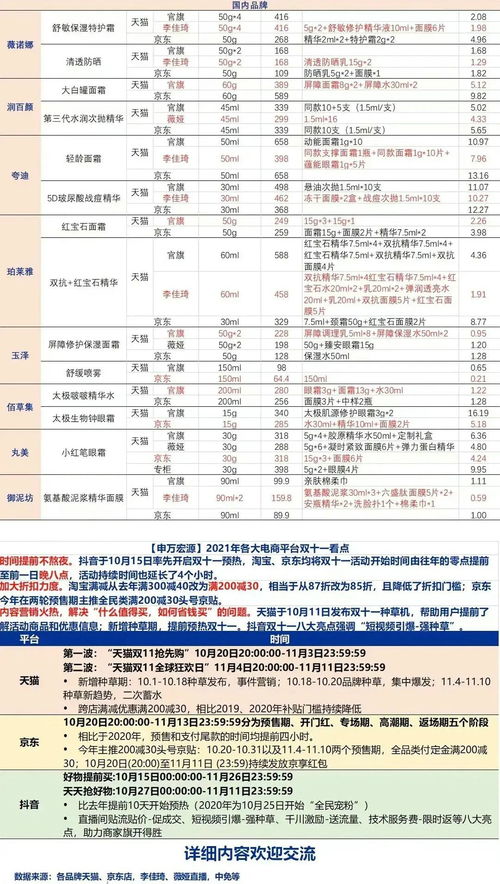 安卓11系统相关a股,新功能引领智能投资新篇章