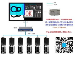 尺寸测量系统,引领工业自动化新时代