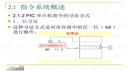 单片机系统指令,单片机系统指令详解与分类