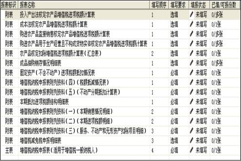 出口退税系统异常,出口退税系统异常处理与优化策略解析