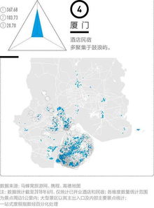 城市文化系统的构成,城市文化系统构成要素与功能解析