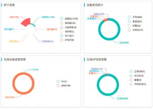 大学it模拟系统,提升学生技术素养