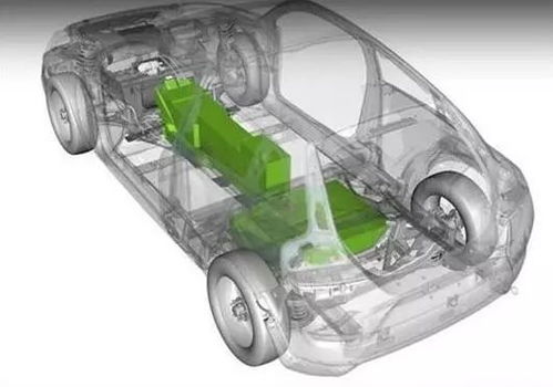 纯电动力汽车动力系统,结构原理与优化设计解析