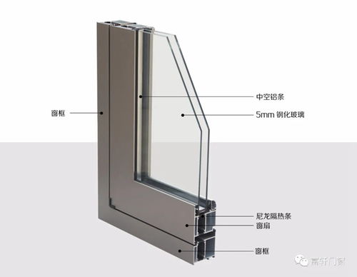 窗户的系统,科技与美学的完美融合