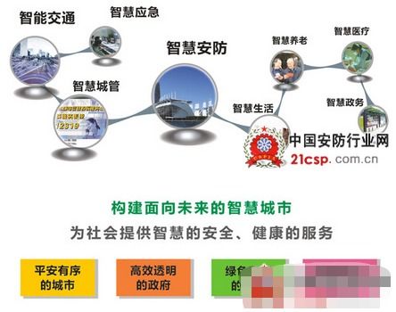 城市交通卡口监控系统需求分析,安全守护的坚实屏障