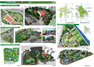 城市园林绿地系统规划,规划与实施策略