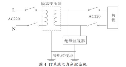 单相系统,电力世界的基石与未来发展趋势