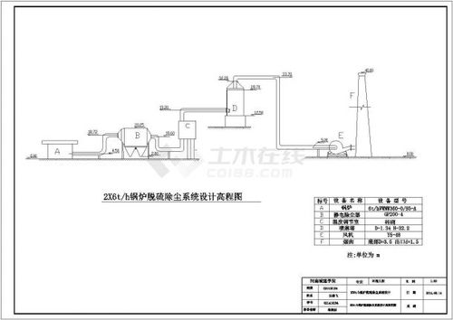 除尘系统的设计,原理、技术与实践概述