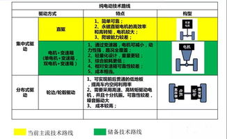 成本系统特点,特点与优化策略解析