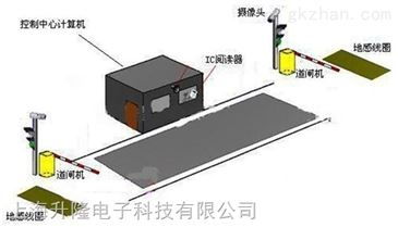 车载自动称重系统,革新物流与制造业的精准计量新时代”