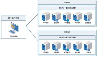 承载系统是什么,基于[承载系统名称]的智能内容生成系统应用概述