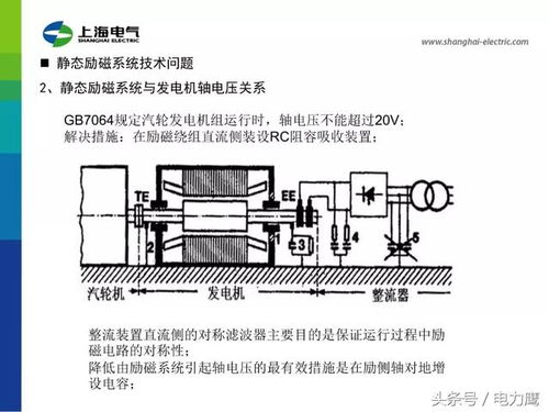 大型发电机励磁系统,大型发电机励磁系统功能与稳定性保障