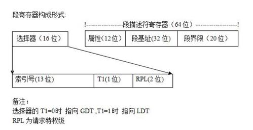 吵醒写系统,吵醒生活的无限可能