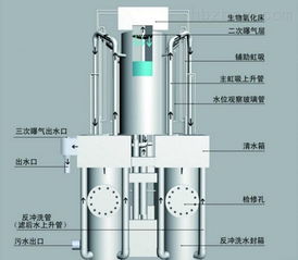 弹弓水净化系统原理,为全球水资源困境提供解决方案