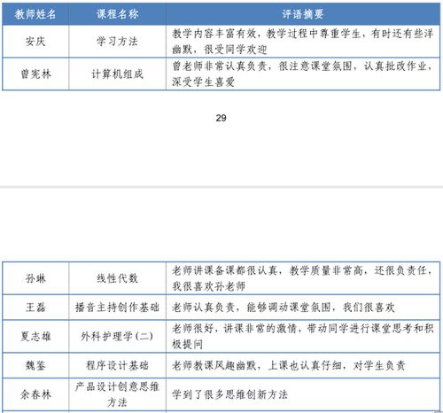 大学教务系统教学评价,基于教务系统的创新与实践概述