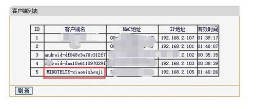 安卓系统查看路由器,详细步骤解析