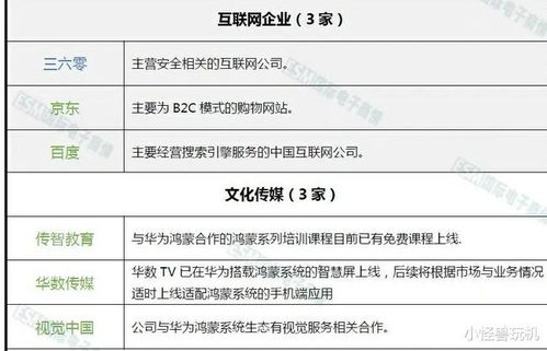 安卓系统国内外现状,现状与未来展望