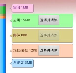 安卓手机系统占内存太多,轻松解决系统占用过高问题