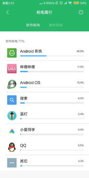安卓系统电脑耗电快吗,耗电快慢解析与优化策略